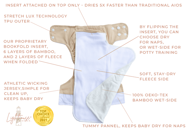 Chamomile · Award-winning All-in-one Cloth Diaper